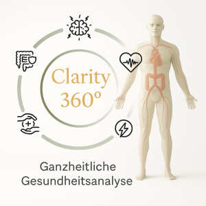 Clarity360